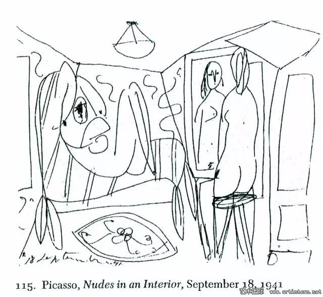 圖像學研究中的形式分析:施坦伯格和他的多重解釋論(下)