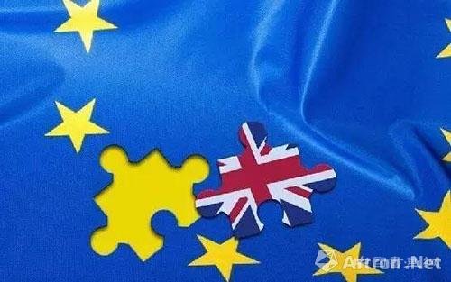 政治對藝術市場的影響