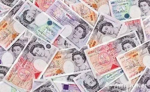 政治對藝術市場的影響