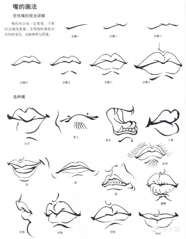 繪畫小課堂| 古人今人,男人女人,白描人物怎么畫?一一擊破