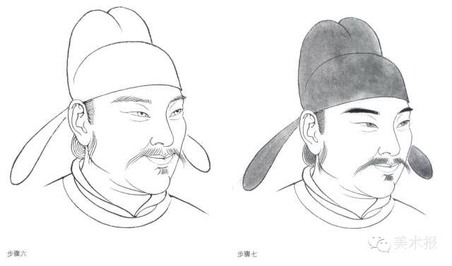 繪畫小課堂| 古人今人,男人女人,白描人物怎么畫?一一擊破