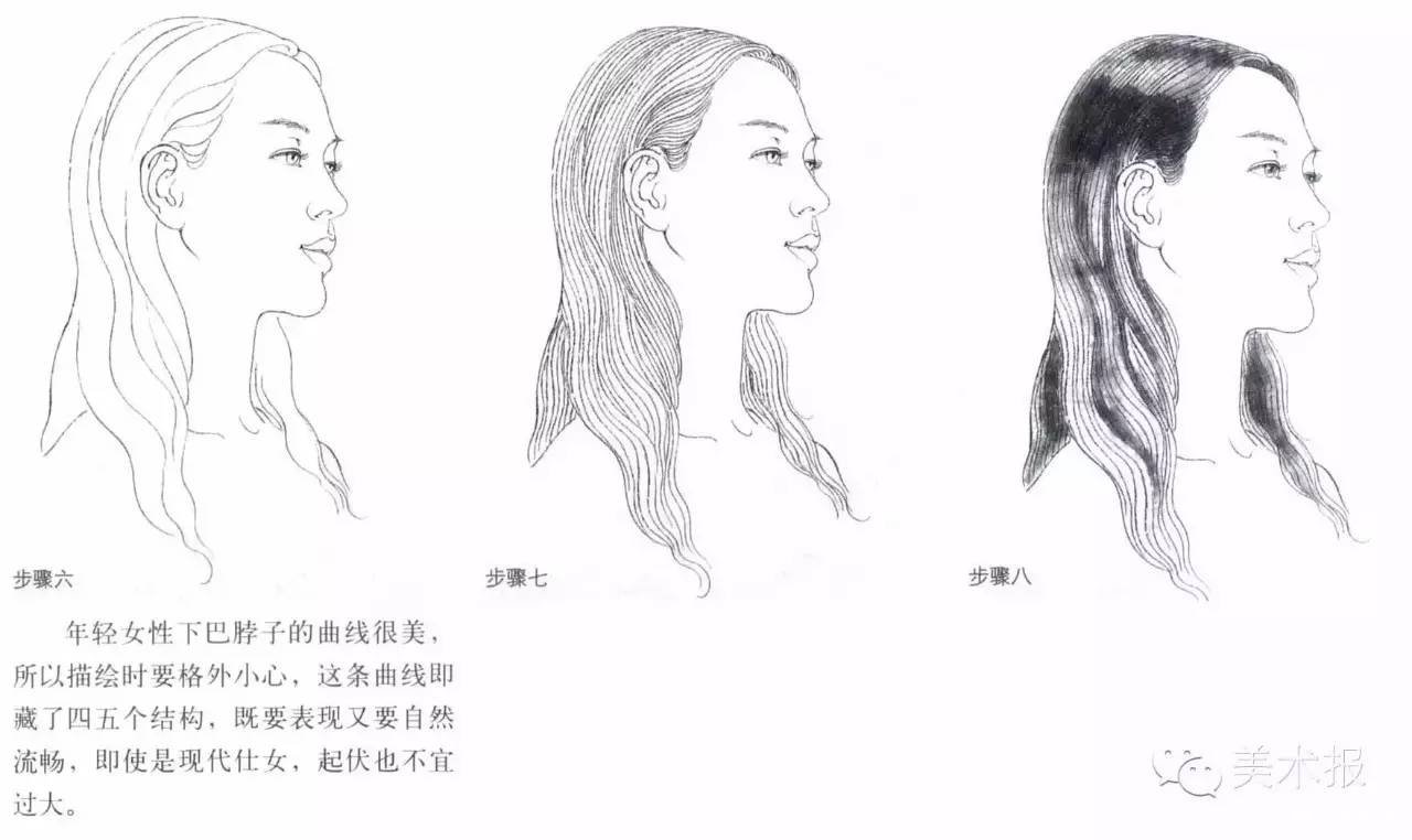 繪畫小課堂| 古人今人,男人女人,白描人物怎么畫?一一擊破