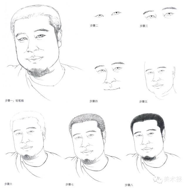 繪畫小課堂| 古人今人,男人女人,白描人物怎么畫?一一擊破