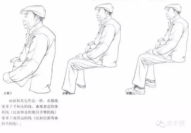 繪畫小課堂| 古人今人,男人女人,白描人物怎么畫?一一擊破