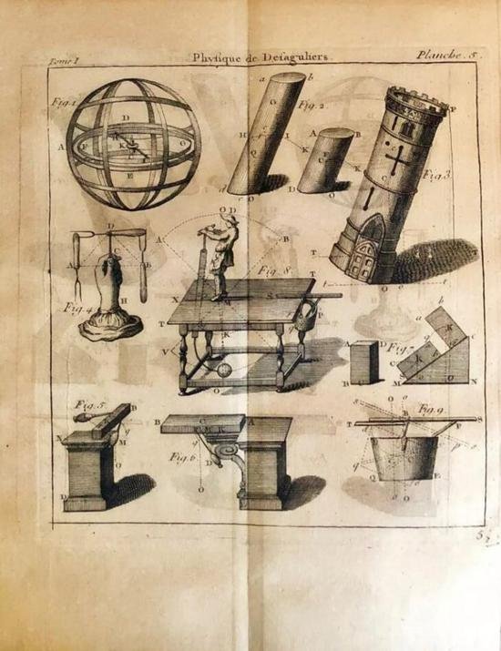 不斷攀升的古籍價格