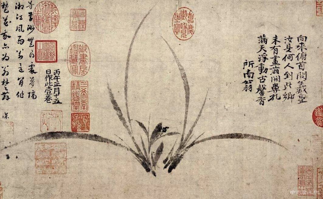  徐邦達：再談古書畫鑒別—款、印、題跋及其對古書畫的鑒定作用（上）