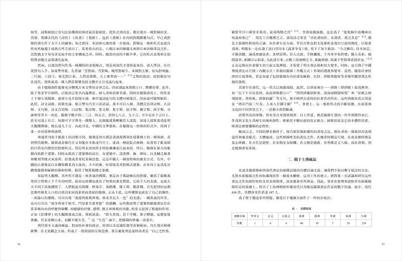 上海博物館藏楹聯