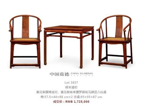 春拍總成交額15.89億 圓滿收官