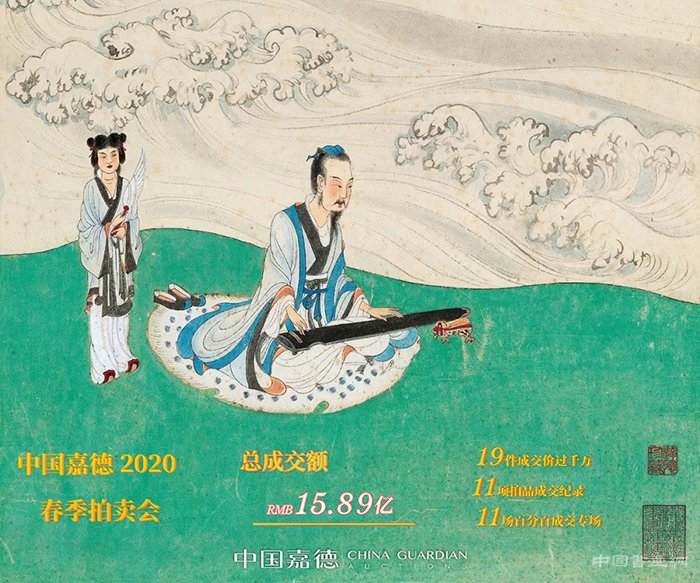 <b>春拍總成交額15.89億   圓滿收官</b>