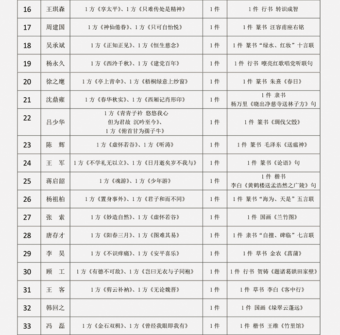 西泠印社慶祝建黨100周年系列展覽之“海上印象”即將揭幕