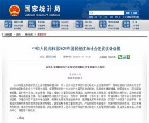 <b>突破！突破！突破！國家統計局發布2021年國民經濟和社會發展統計公報</b>