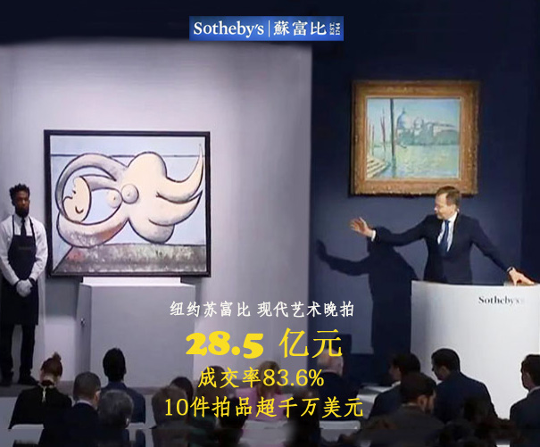 <b> 28.5億元紐約蘇富比“現代藝術晚拍”收官</b>