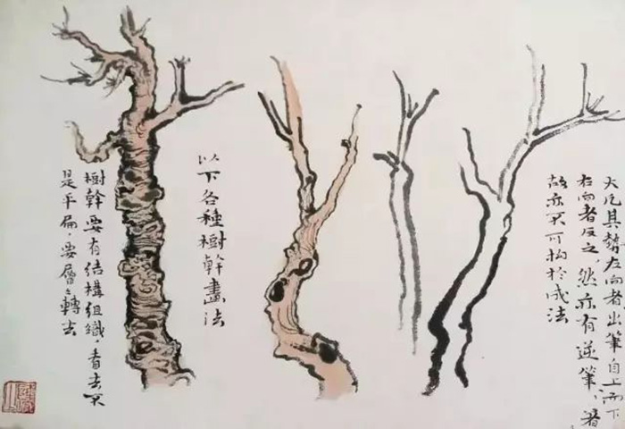 陸儼少課徒稿之樹法