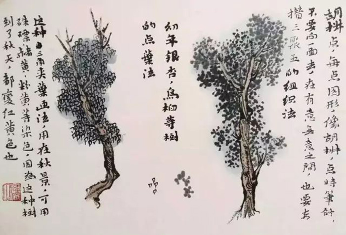 陸儼少課徒稿之樹法