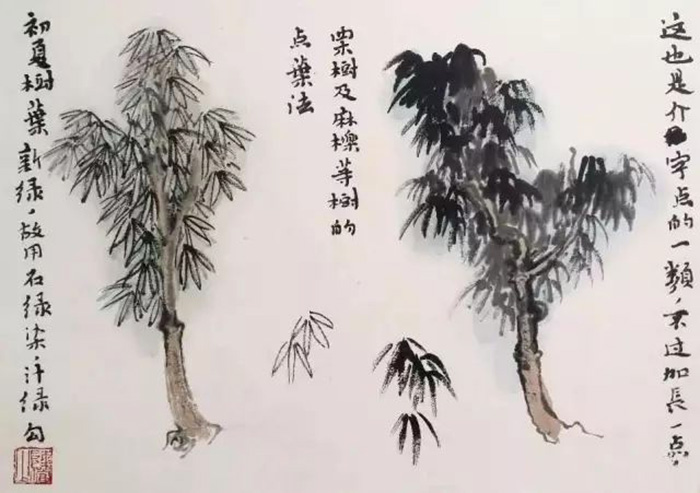 陸儼少課徒稿之樹法