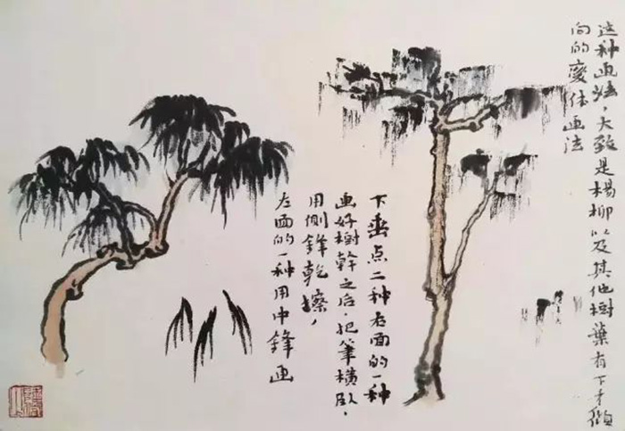 陸儼少課徒稿之樹法