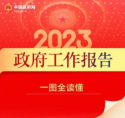 <b>一圖讀懂2023年《政府工作報告》</b>
