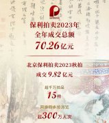 <b>北京保利2023年秋拍總成交額9.82億元 超千萬元成交拍品15件</b>