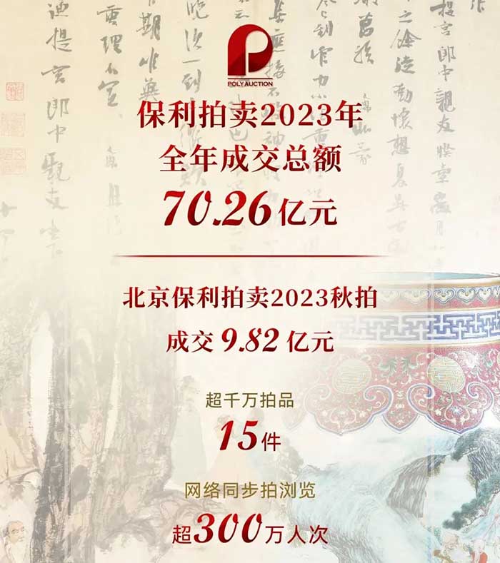 北京保利2023年秋拍總成交額9.82億元 超千萬元成交拍品15件