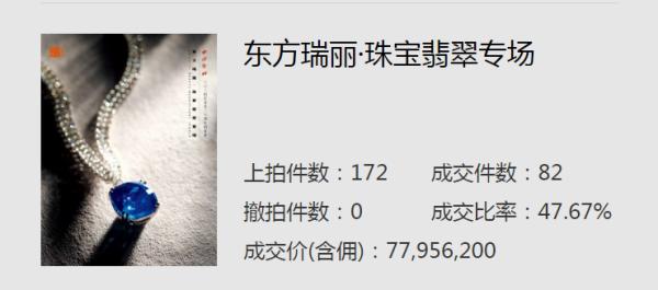 西泠2024年春賣圓滿收官 總成交額12.43億元
